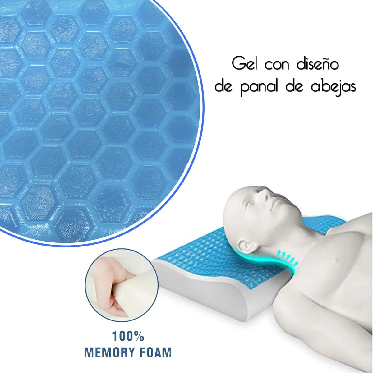 Almohada Ortopédica Cervical con Gel Refrescante